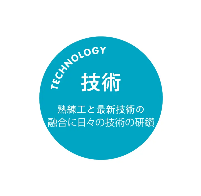 東洋扶桑　技術